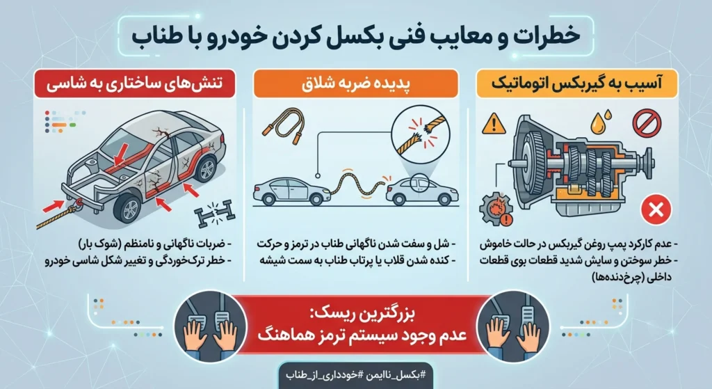 خطرات و معایب بکسل کردن با طناب