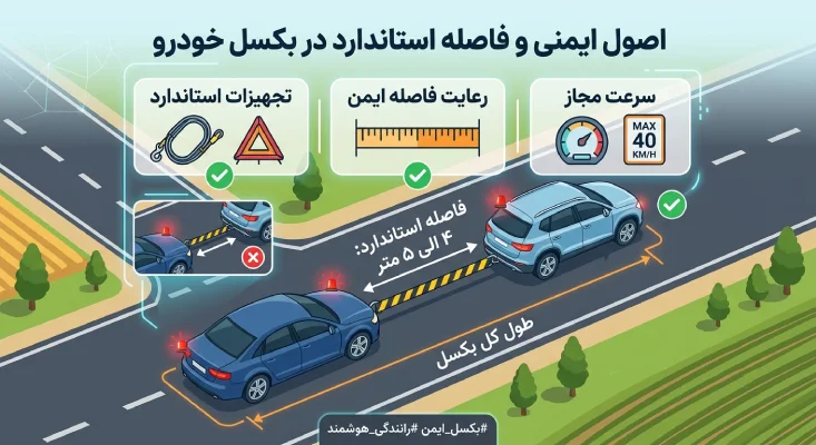 تجهیزات و فاصله استاندارد در بکسل کردن خودرو و رعایت اصول ایمنی