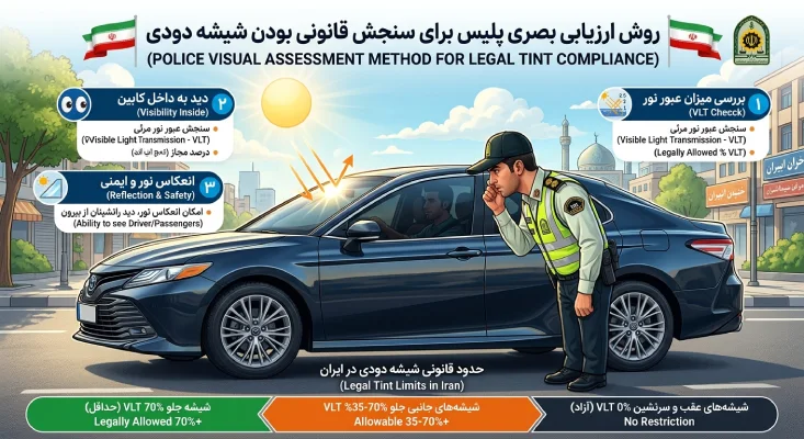 نحوه ارزیابی بصری پلیس برای سنجش قانونی بودن قانون شیشه دودی