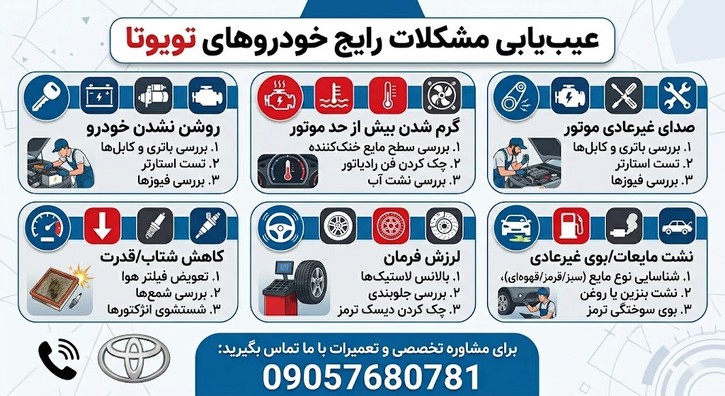 مشکلات رایج خودروهای تویوتا