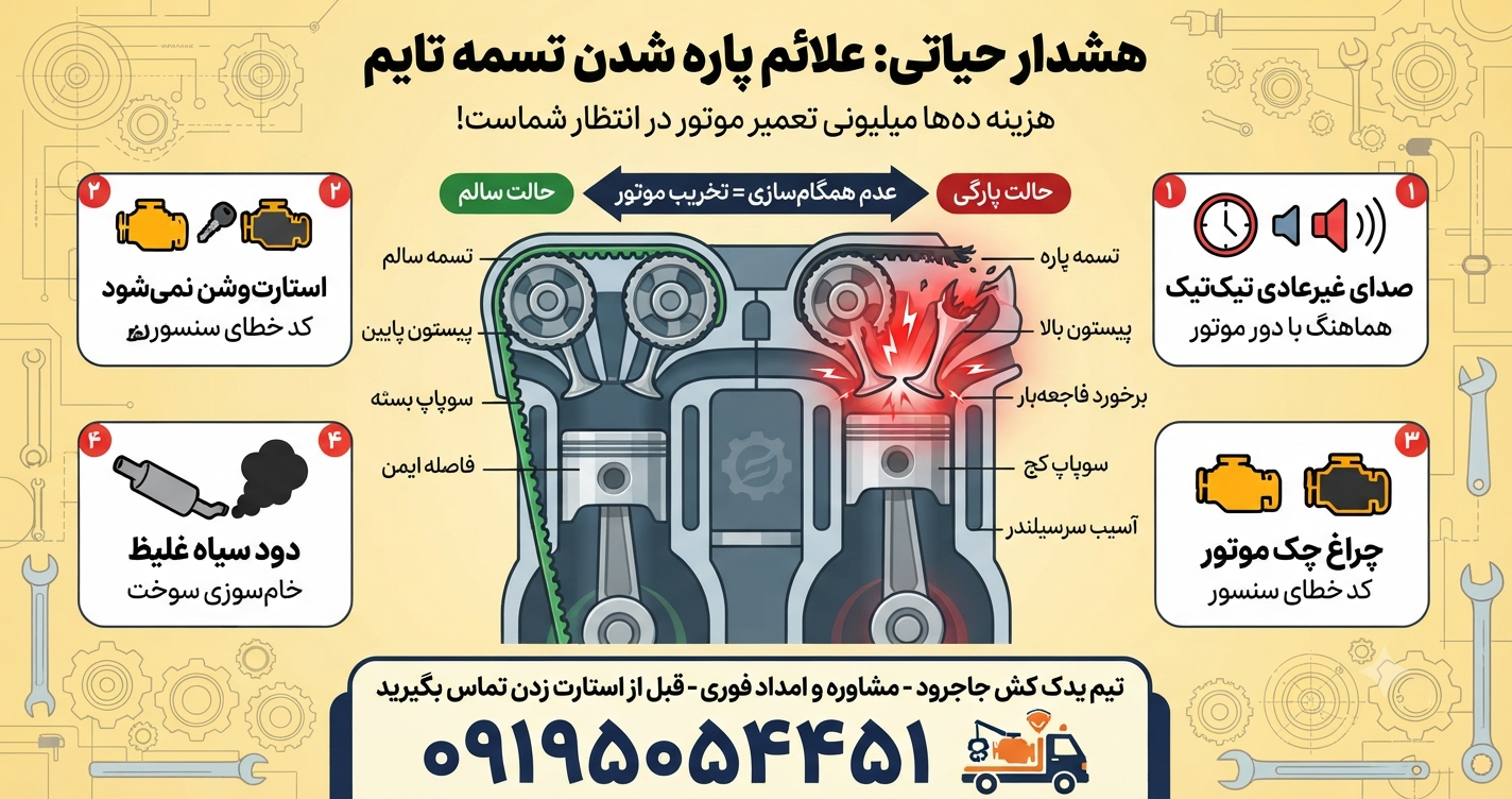 علائم پاره شدن تسمه تایم