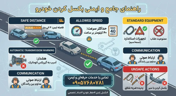 بکسل کردن ماشین با طناب