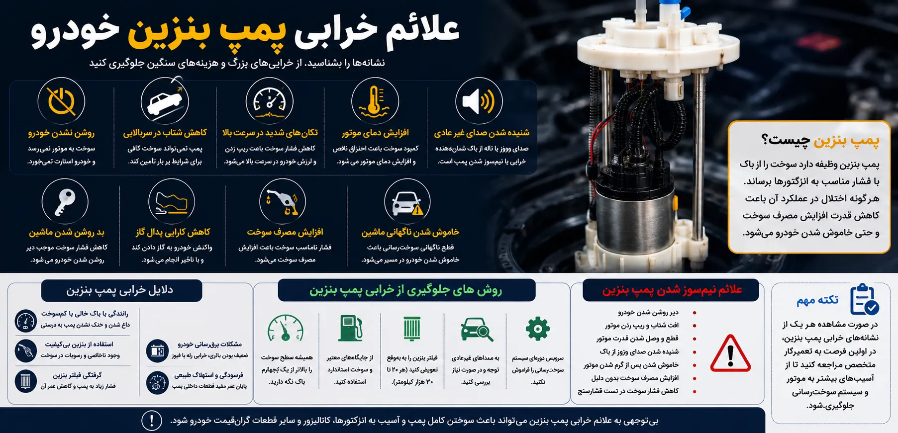 علائم خرابی پمپ بنزین خودرو شامل روشن نشدن خودرو، کاهش شتاب، افزایش مصرف سوخت و خاموش شدن ناگهانی خودرو