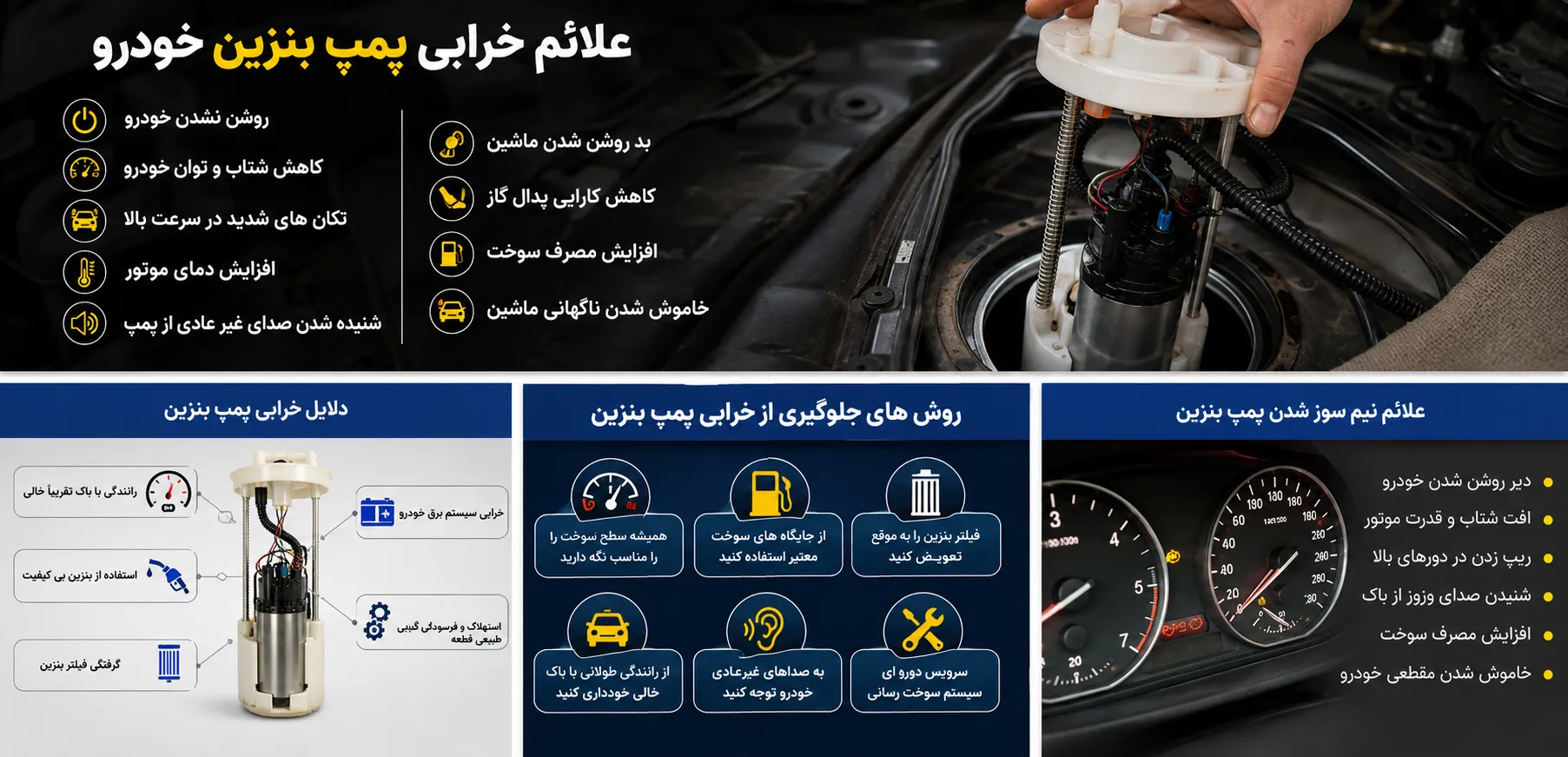 علائم نیم‌سوز شدن پمپ بنزین خودرو، دلایل خرابی پمپ بنزین و روش‌های جلوگیری از خرابی سیستم سوخت‌رسانی
